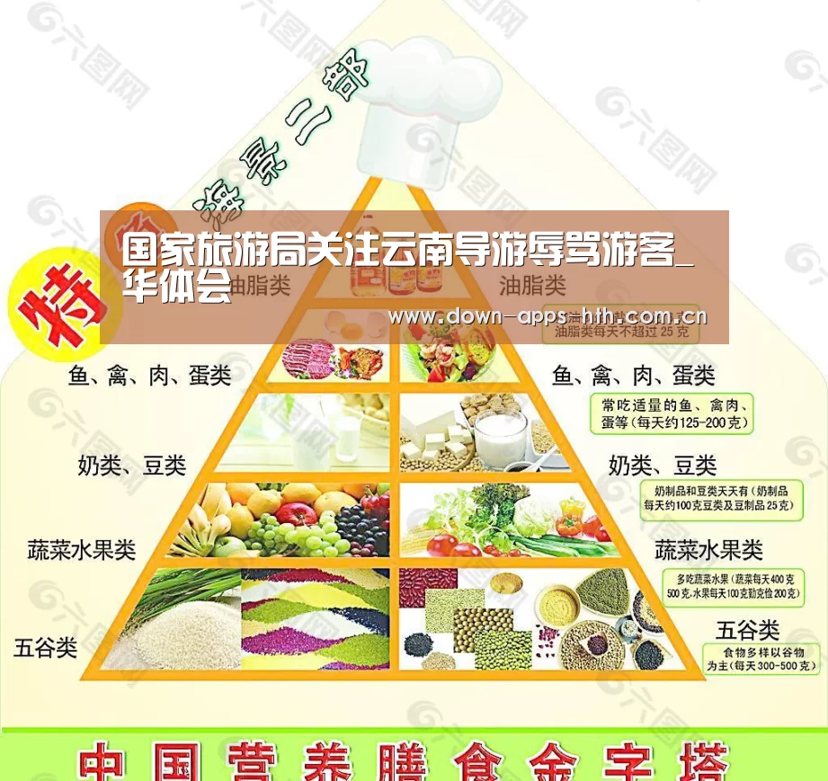 国家旅游局关注云南导游辱骂游客_华体会(图1) 华体会